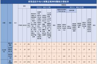 国家队谁能一战？训练师分享郭艾伦行云流水训练运球视频