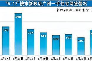 ?风韵犹存！当安东尼前妻LaLa遇上瓦妮莎